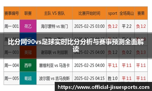 比分网90vs足球实时比分分析与赛事预测全面解读