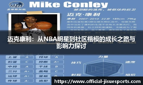 迈克康利：从NBA明星到社区楷模的成长之路与影响力探讨