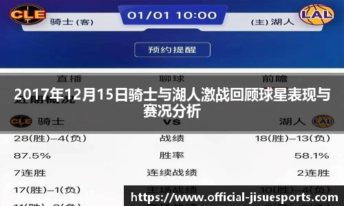2017年12月15日骑士与湖人激战回顾球星表现与赛况分析